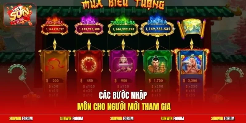 Các bước nhập môn cho người mới tham gia